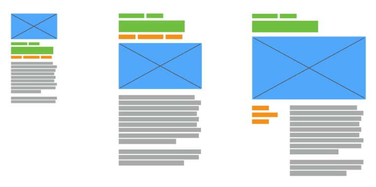 Different layouts showing the need for grid layout